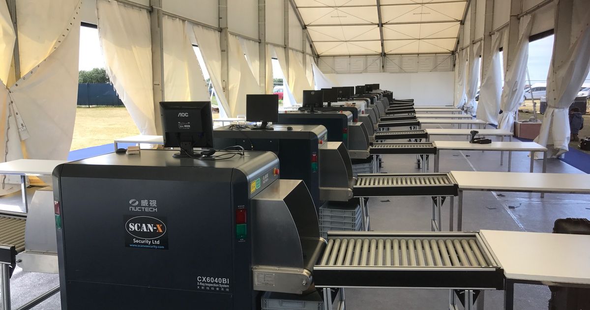 Security Checkpoint | Sectus Technologies